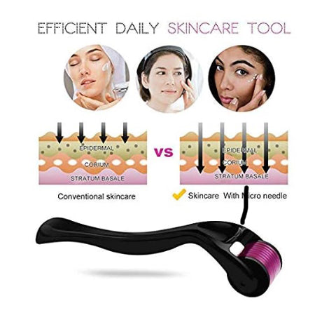 Derma Roller