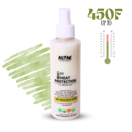 Hair Heat Protection