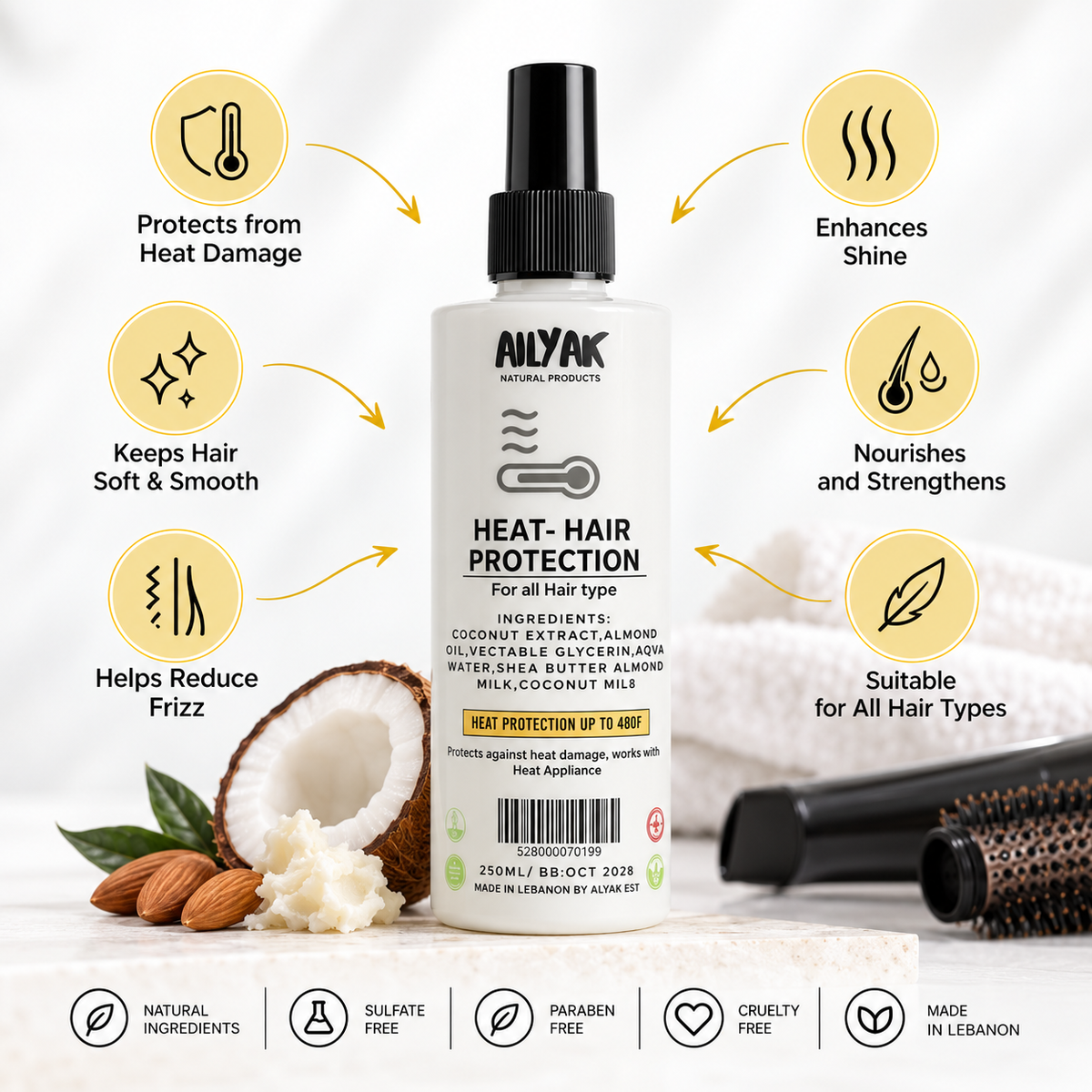 Hair Heat Protection 250ml
