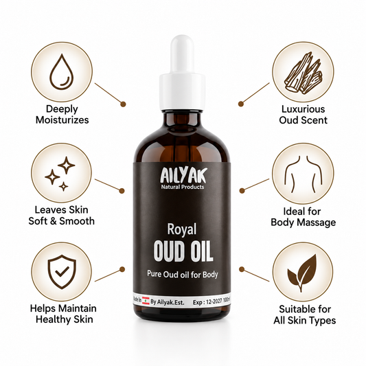 Oud Malaki body Oil