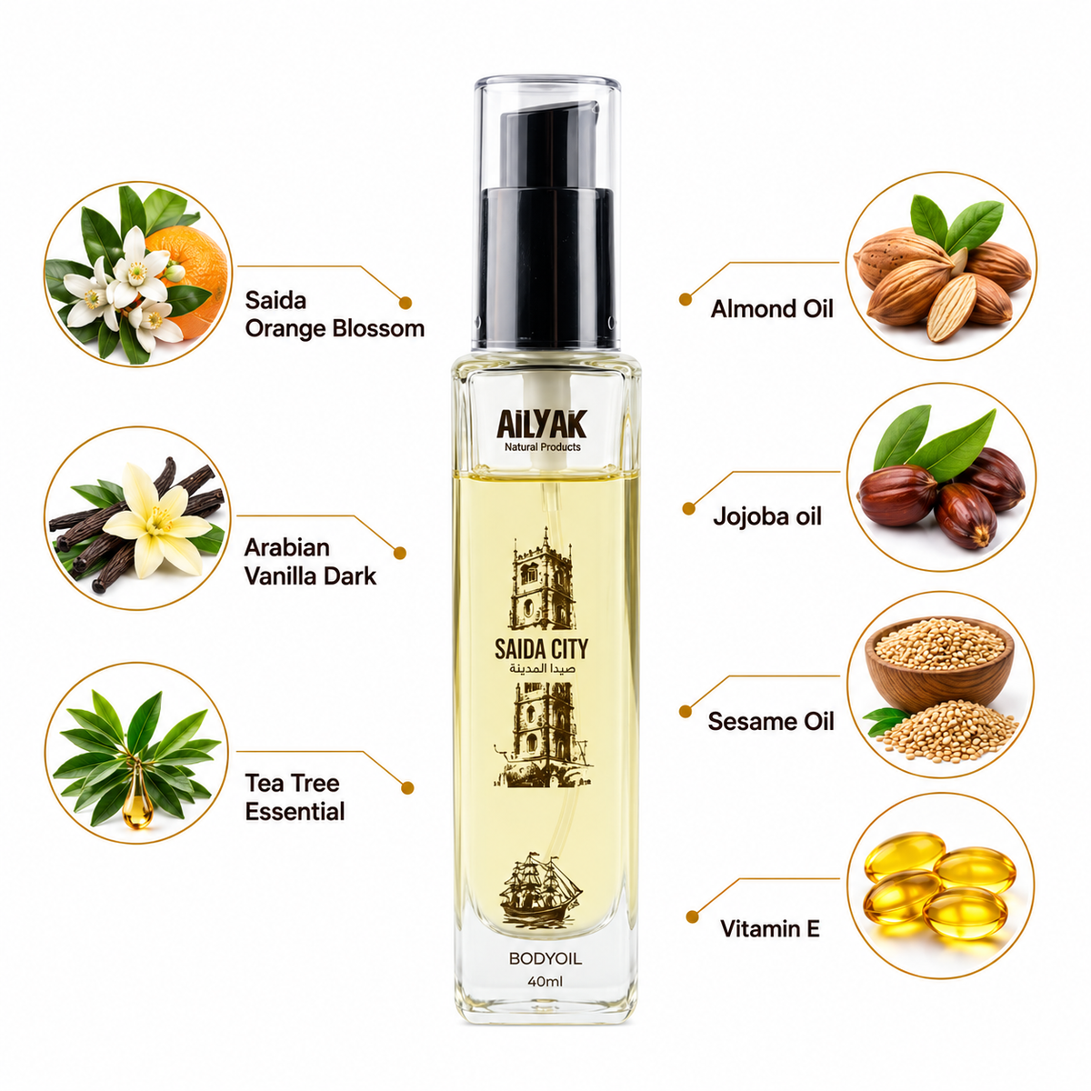 Saida City BodyOil