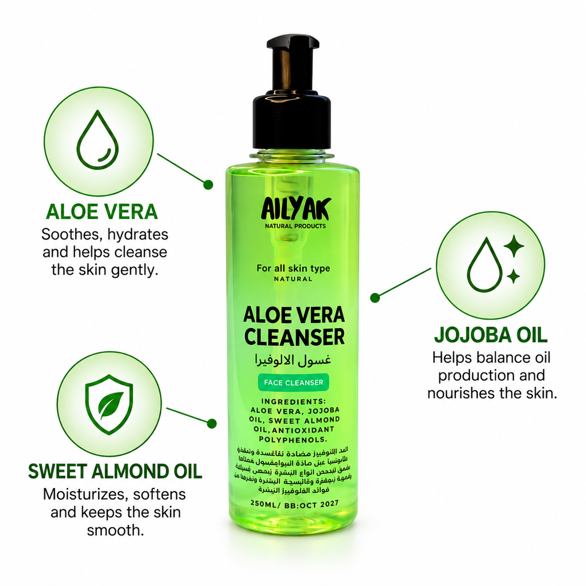 Aloe vera Cleanser 250ml -غسول الالوفيرا