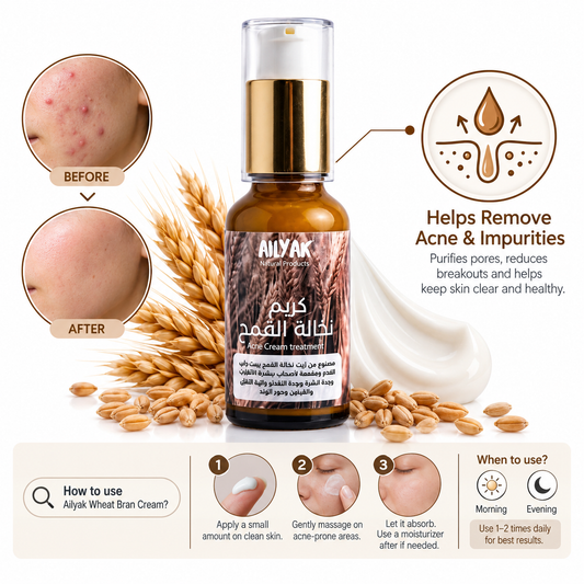 Acne Treatment-علاج الحبوب والبثور