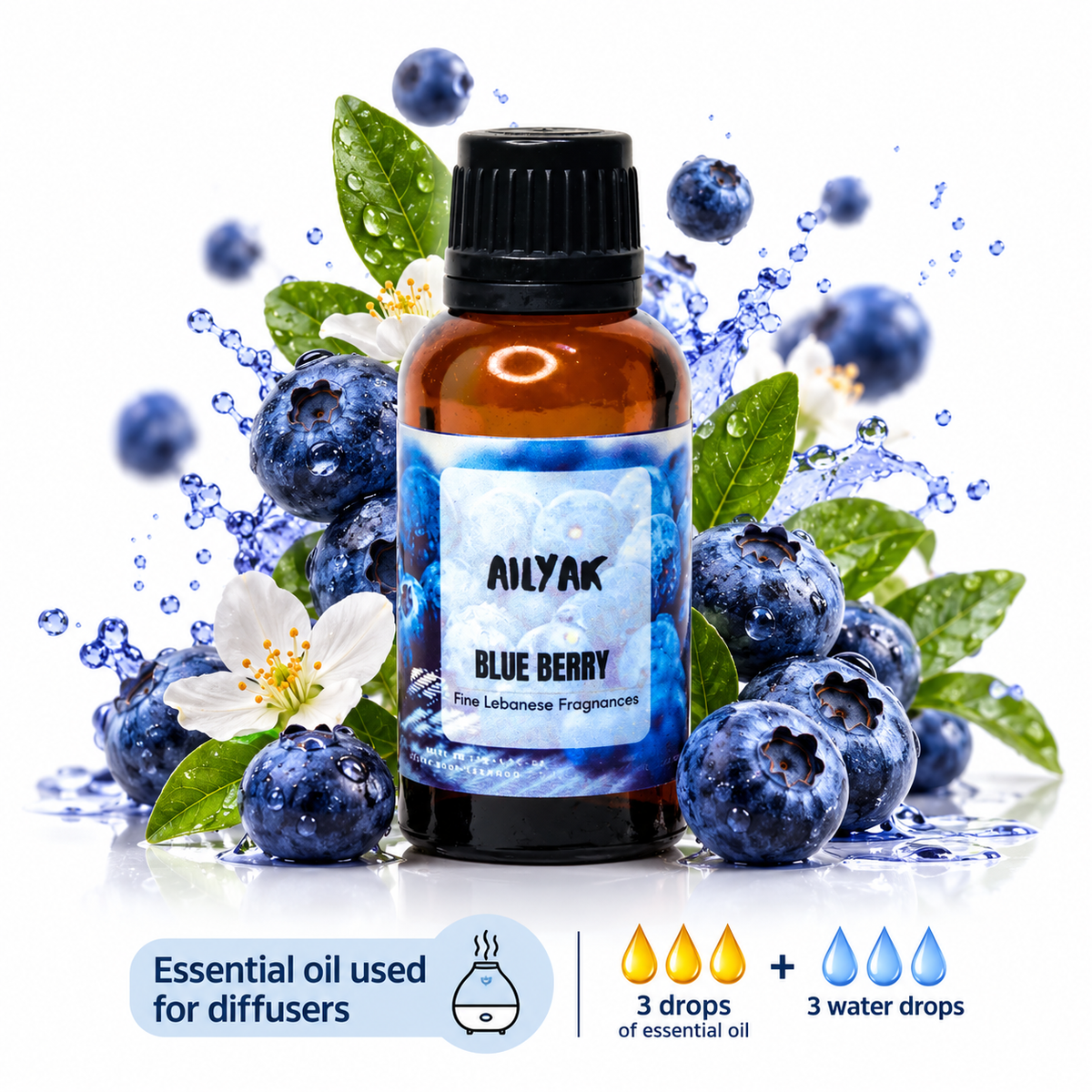 Blueberry Fragrance Oil