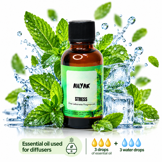 Stress Minted fragrance Oil