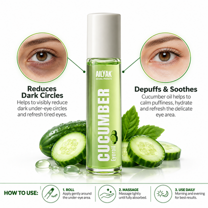 Eyeroll cucumber- dark circles